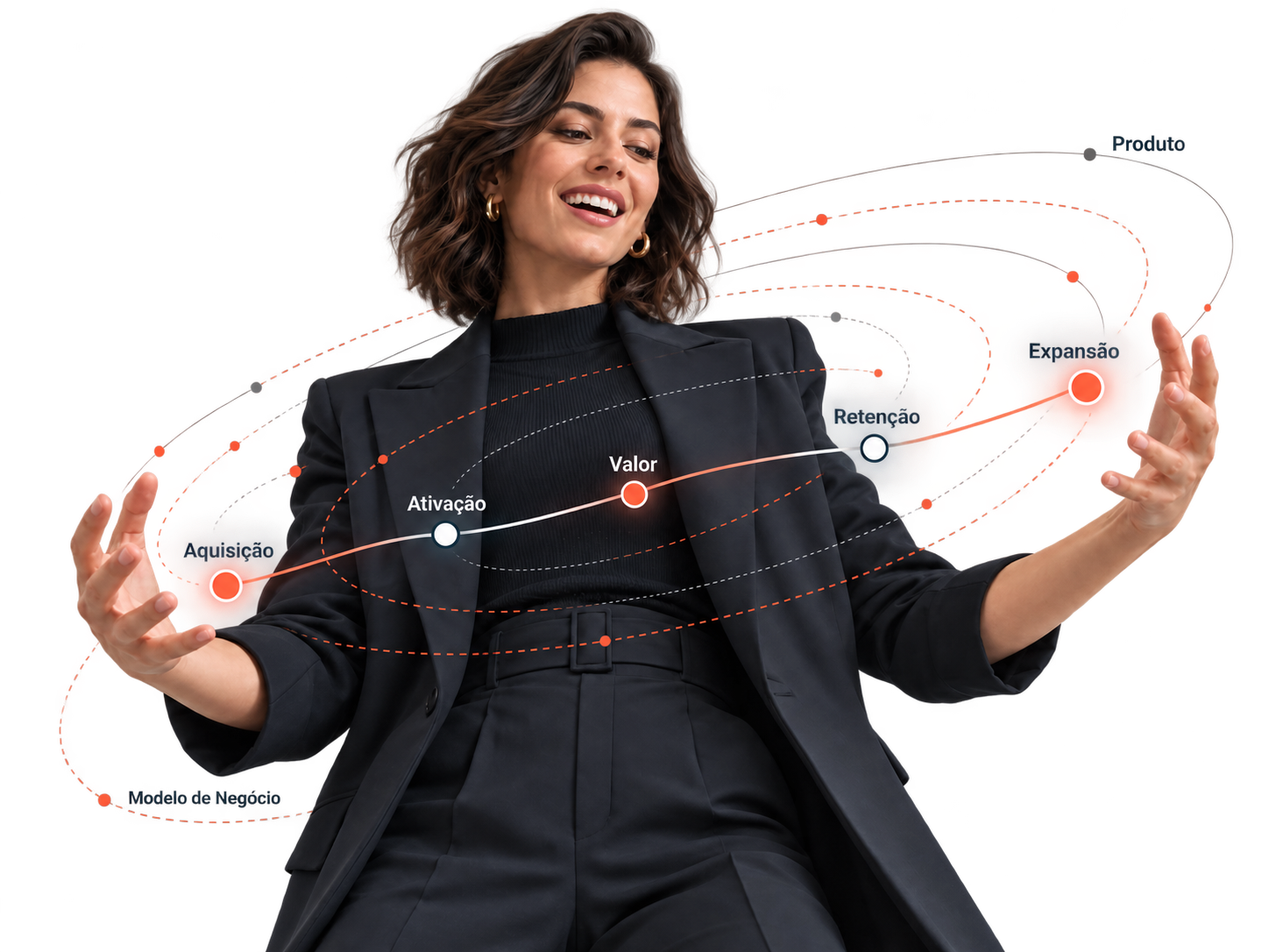 Profissional sorrindo com os braços abertos observando um mapa da jornada do cliente entre as mãos